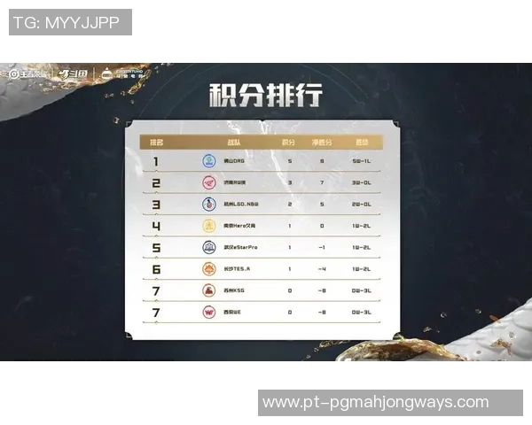 王者荣耀团队协作排行榜揭晓WE战队荣登第二名引发热议