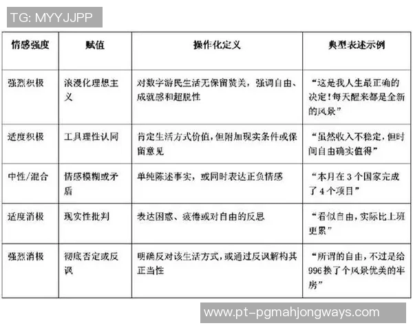 独家解析Instagram与其他社交平台速度差异及影响因素分析
